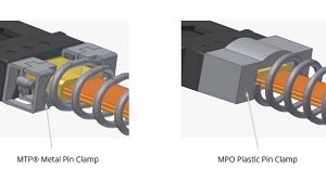 MTP Pin Clamp