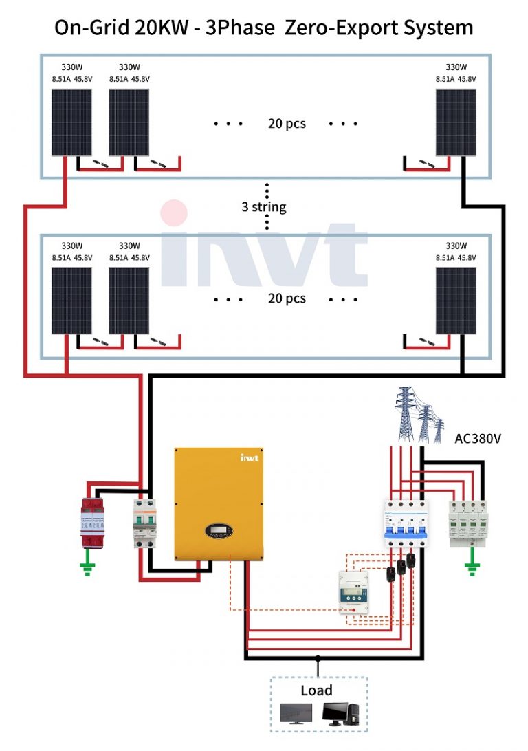 Three Phase Grid-tied IMars BG Solar Inverter 15-50 KTR