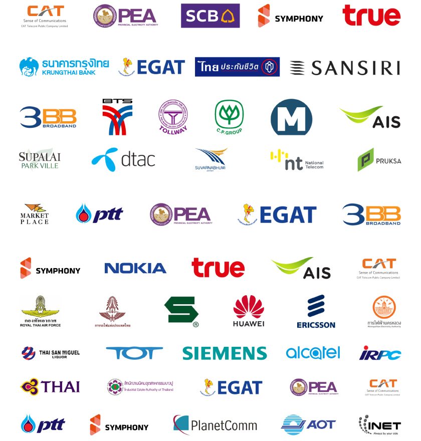 ลูกค้า-alfabase